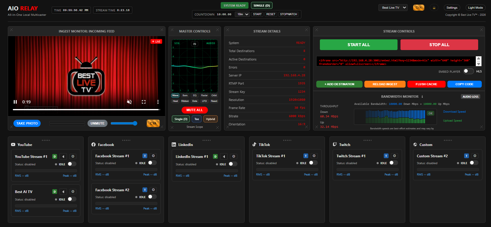 AIO RELAY Dashboard